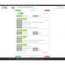 Mexico Importer brugerdefinerede data af ethylenglycol