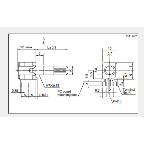 SRBM series Rotary switch