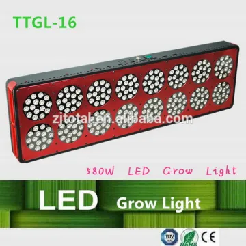 Top level new arrival 140w cidly led grow light