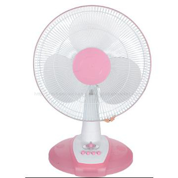 16\" Table fan with CB Approval
