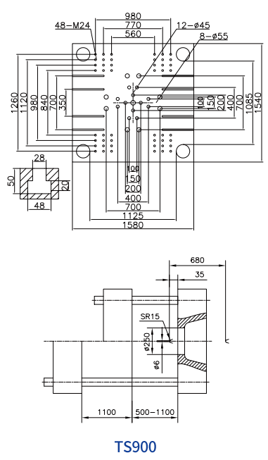 TS900size