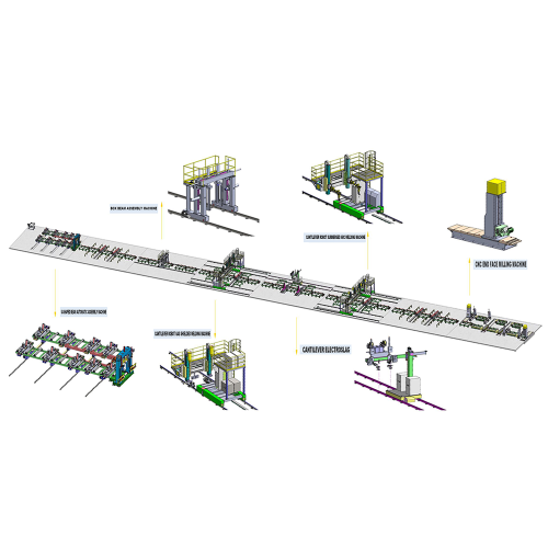 U-Type Steel Beam Box Beam Fabrication Line