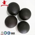 High Carbon Forged Steel Balls