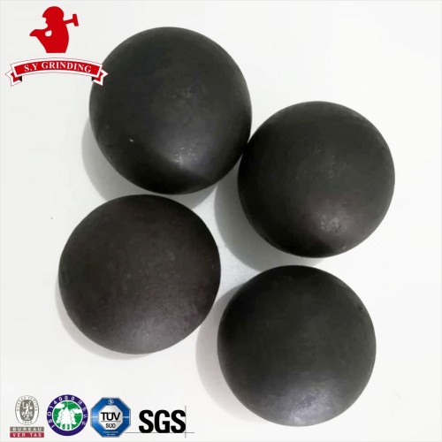 Best Price Mill Grinding Balls