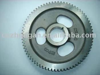Gears