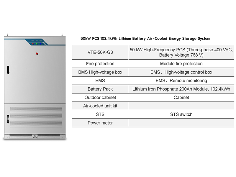 Air cooled energy storage system