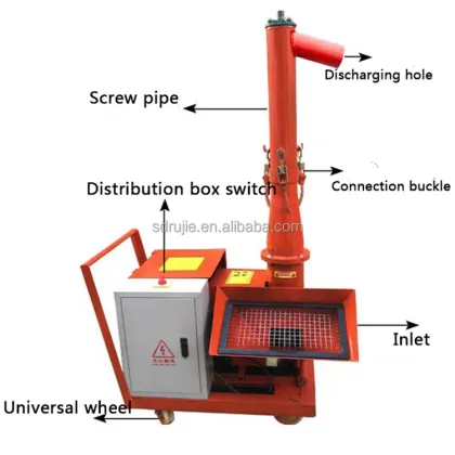 Hot Sale Mini Concrete Pump: Portable Concrete Conveying Pump Machine
