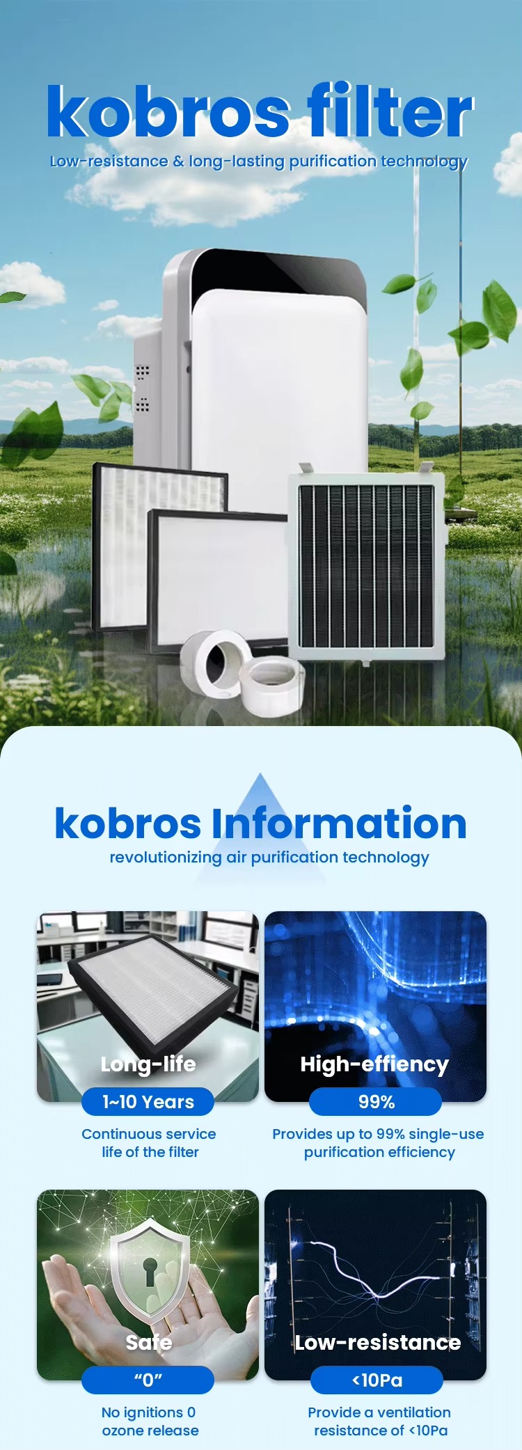 Air Conditioning Filter Home Air Filters6