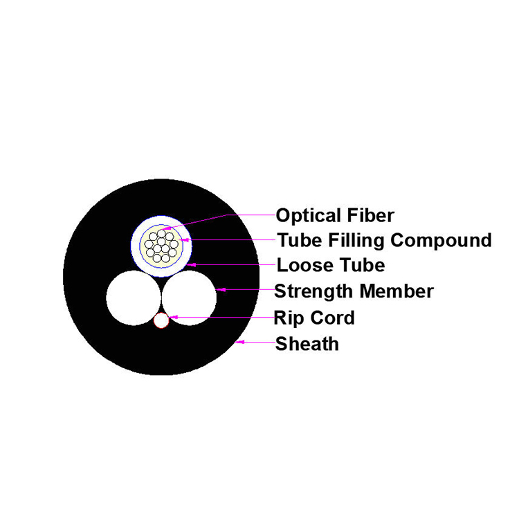 mini adss fiber optic cable
