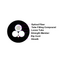 Mini ADSS Aerial Self-Supported ASU Fiber Optic Cable