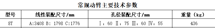 8T