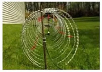 Electrified Concertina Wire