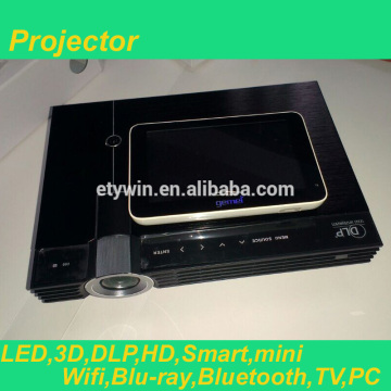Projector