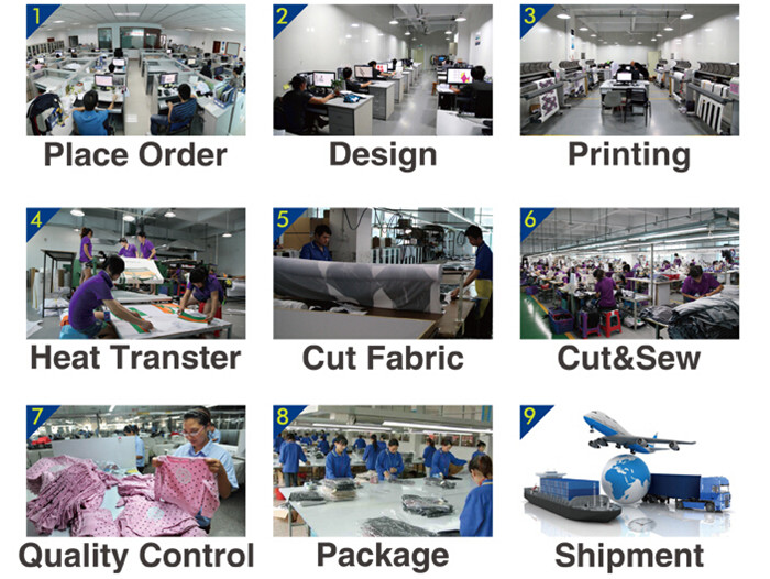 process process