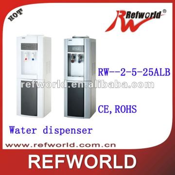 Dispenser air