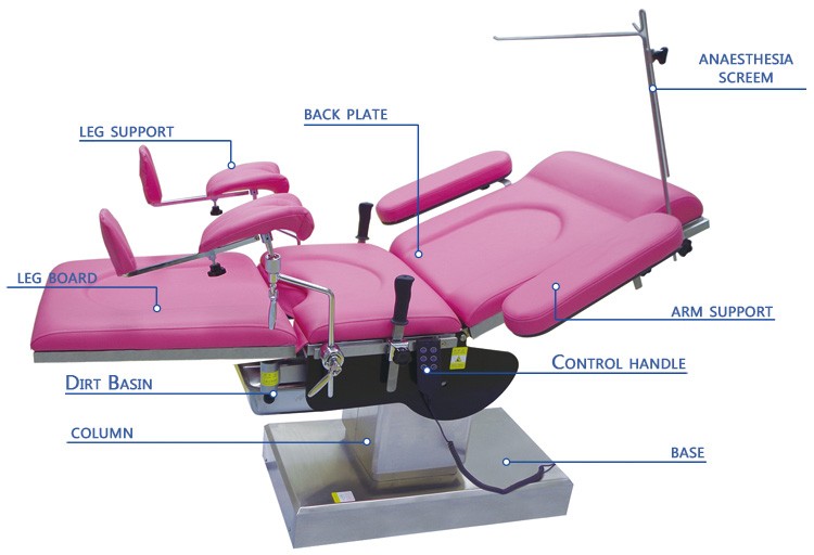 Electric Delivery Table