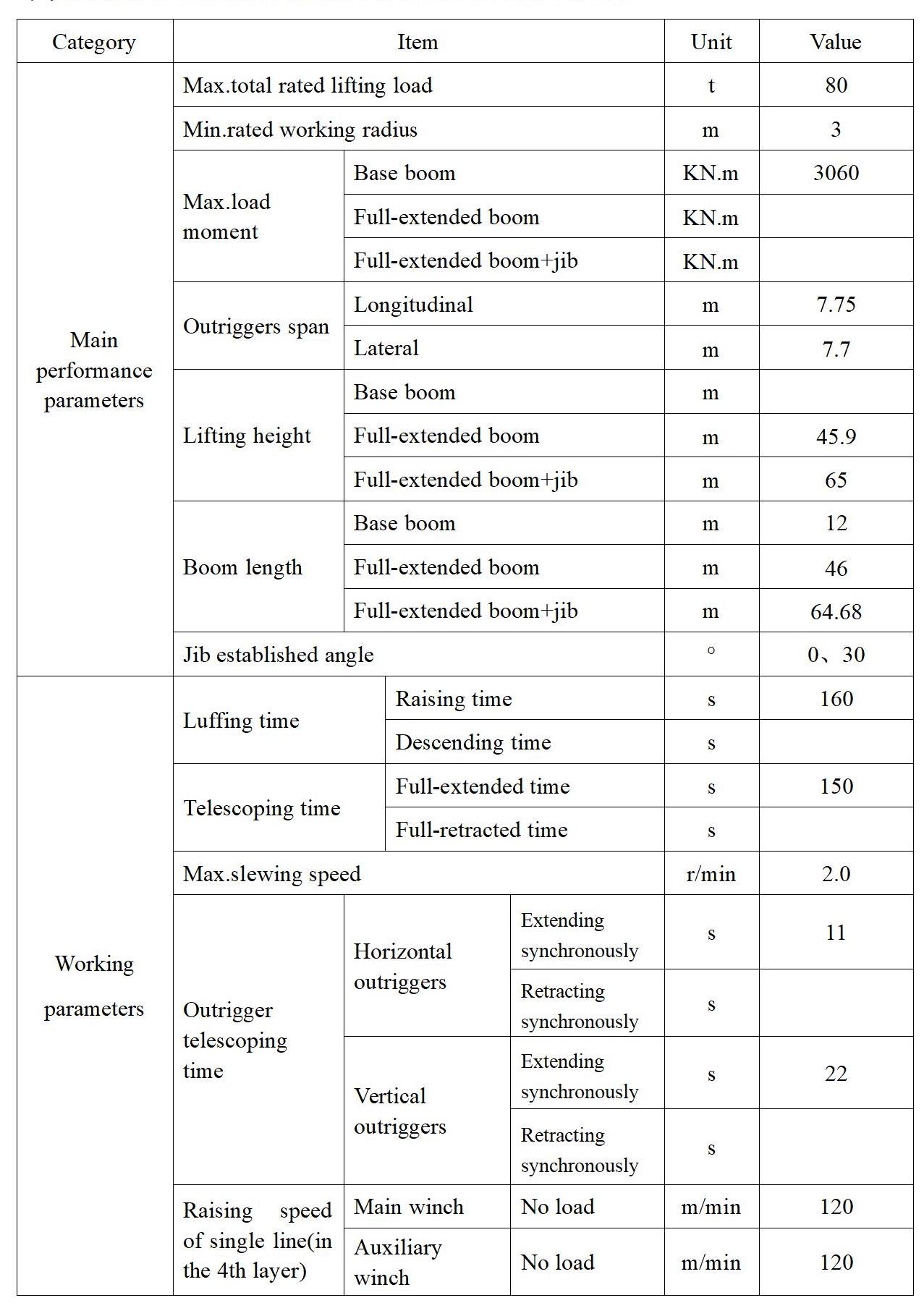 RT80 technology specification_09