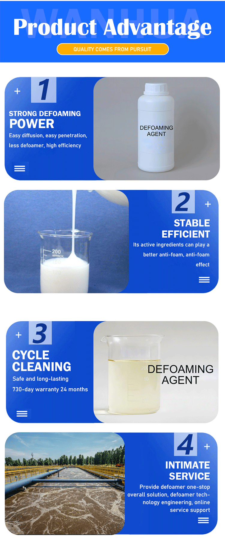 Organic Silicon Defoamer (3)