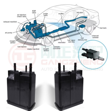 Auto Parts: Comprehensive Search for SAIC MG Vehicle Engine Body Fuel Vapor Canister Assembly