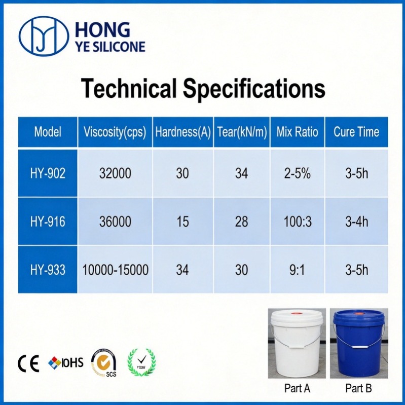 03_Technical_Specifications_Pad_Printing_Silicone_EN