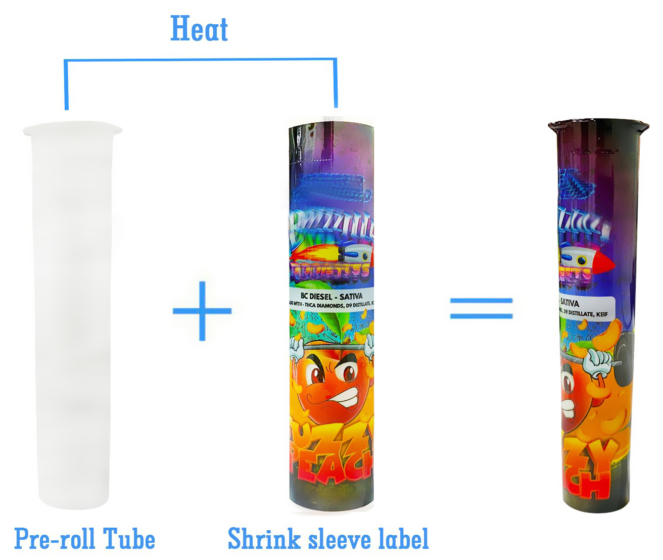 pro-roll tubes+shrink sleeve labels