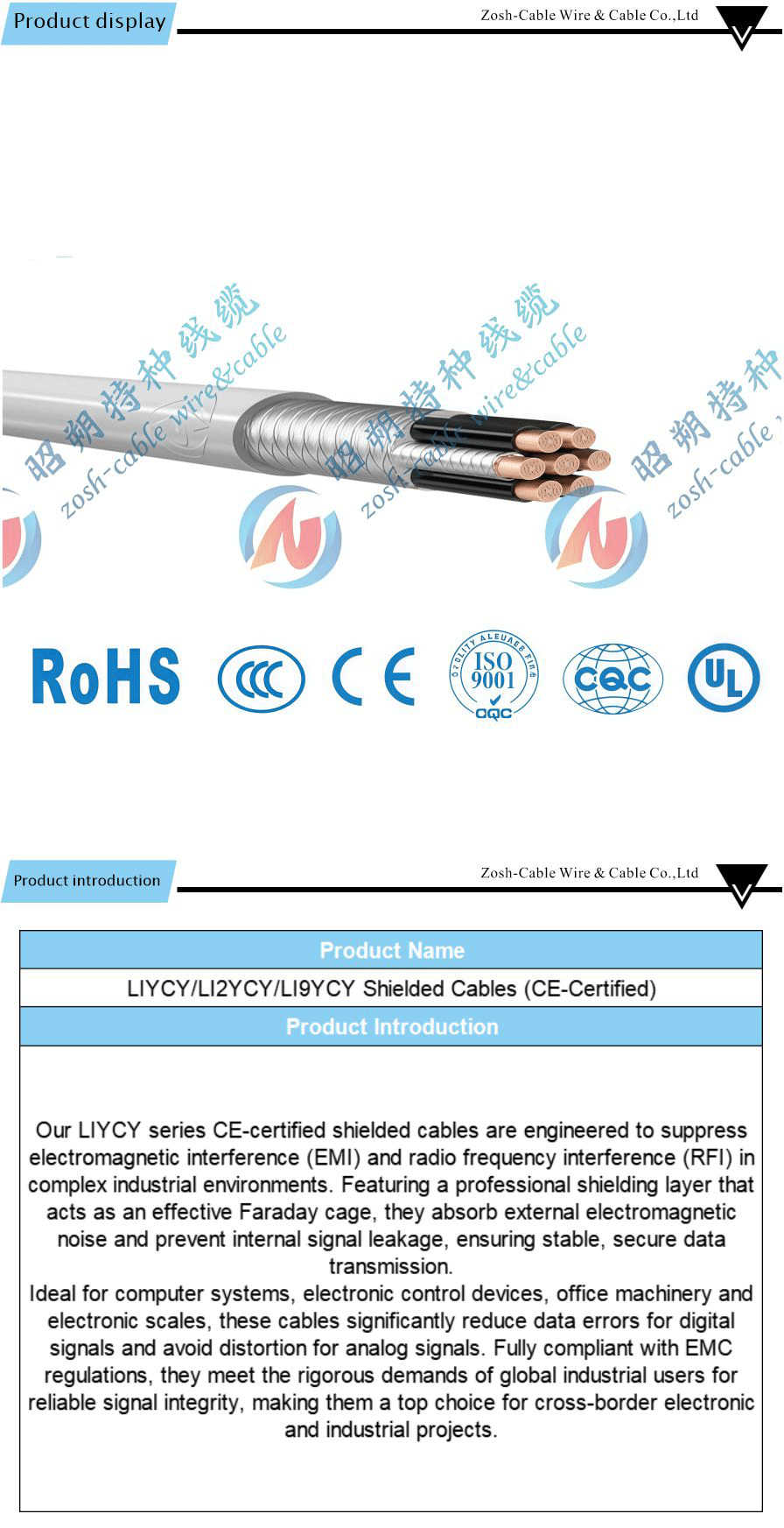 CE Approved Power Cable