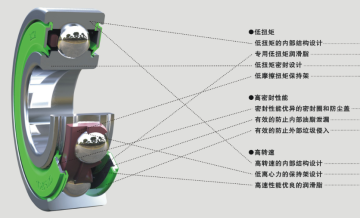 ZXZ Noise Noise Low-Power G Series Bearing
