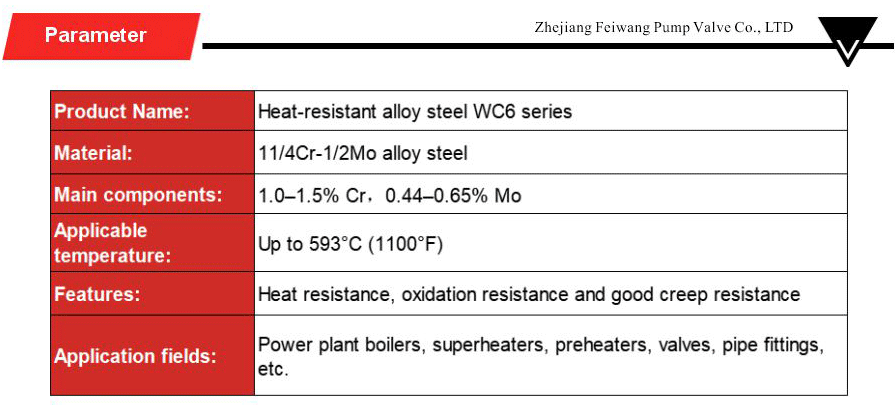 Heat-resistant alloy steel series-xiangqing2-FW058