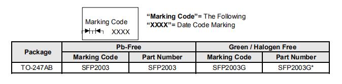 YZPST-SFP2003-8