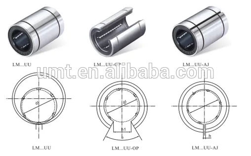 high quality linear bearing lm25uu