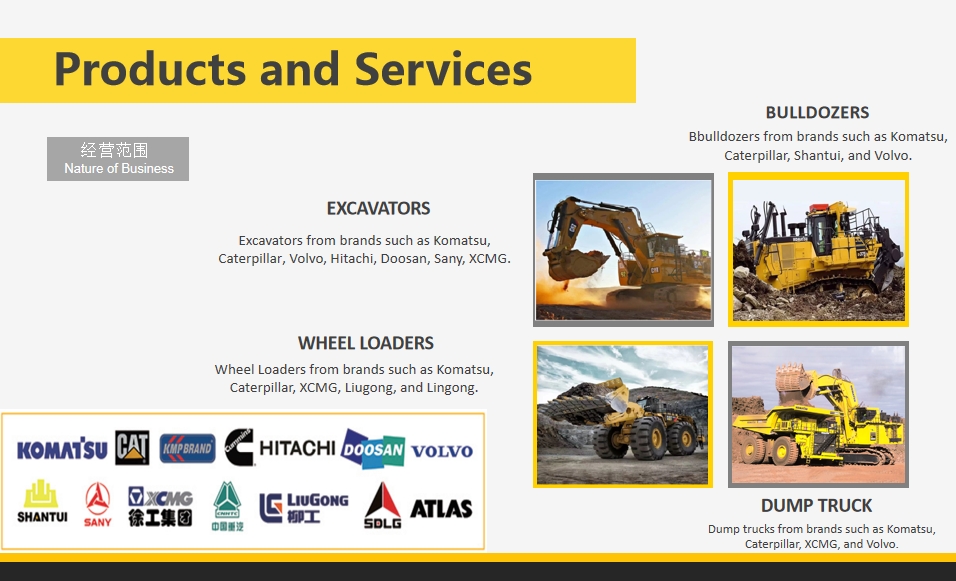 Construction Machinery Parts 