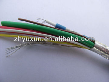 VGA3+4 computer cable