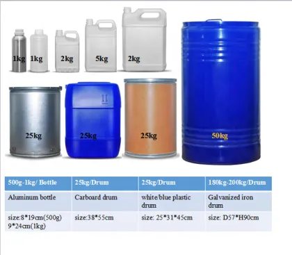 Wholesale 100% pure may chang oil for sale