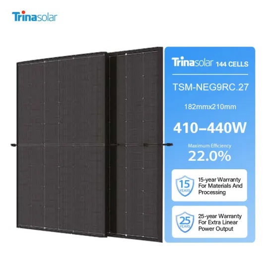 Best Trina Solar Panels: 410W-440W Wholesale Quotes for Roof Tiles