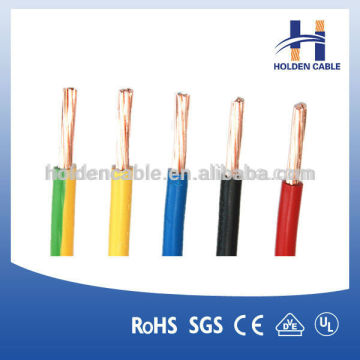 Professional standard flex single core cables sizes