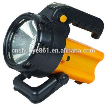 LED Spotlight