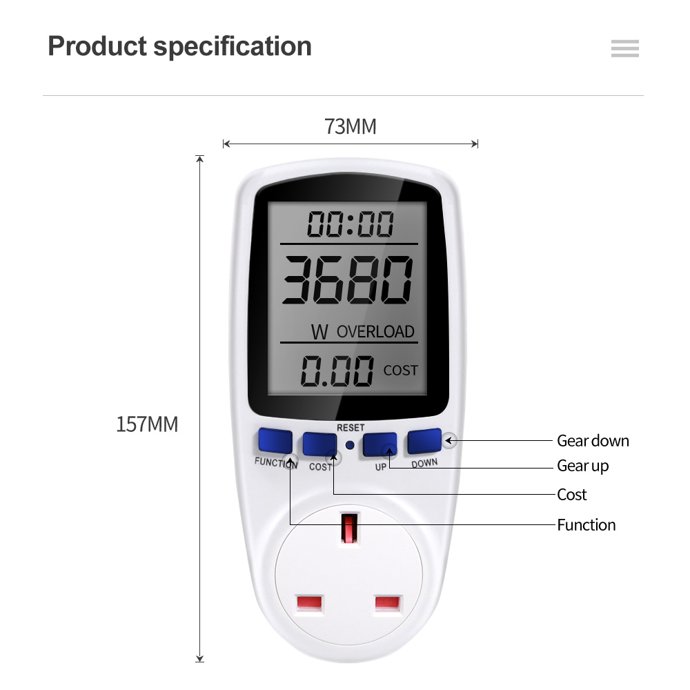 Power metering socket size