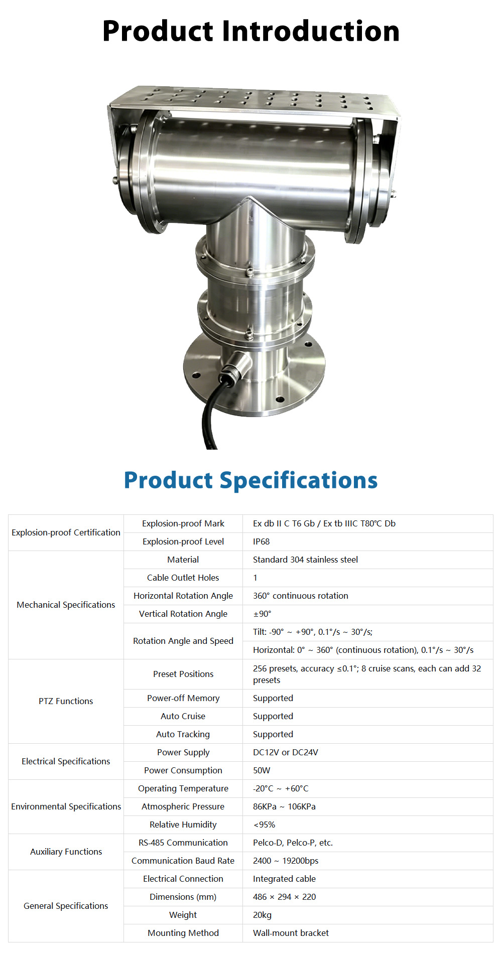 JSAJ-3008 General Industrial Explosion‑Proof Products (Class II)