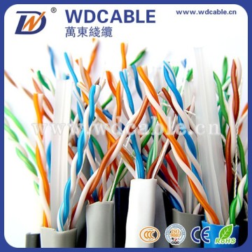 new arrival colored cable