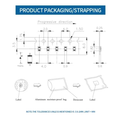 Taiwan Everlight 0603 Full Color LED Lamp Beads