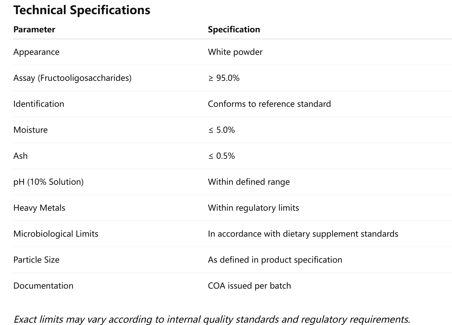 FOS Powder for Nutritional Products