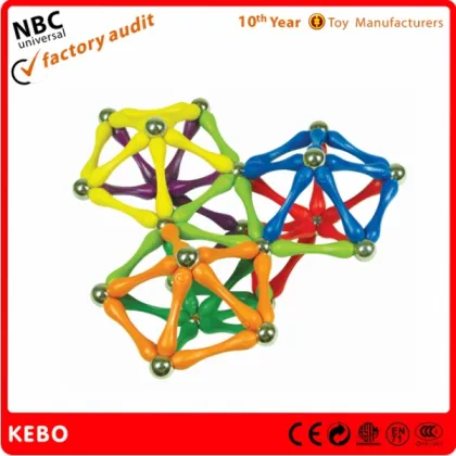 Magnetic Handicraft Company