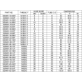 90 -Grad -metrische weibliche 24 -Grad -Kegelarmaturen