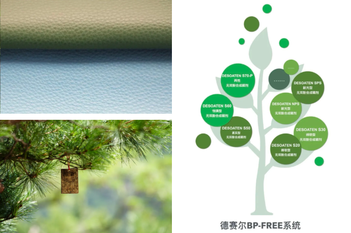 Gen Z's Perspective on Leather | Tear Off the Labels: Today's Leather is a Bit "Green"!