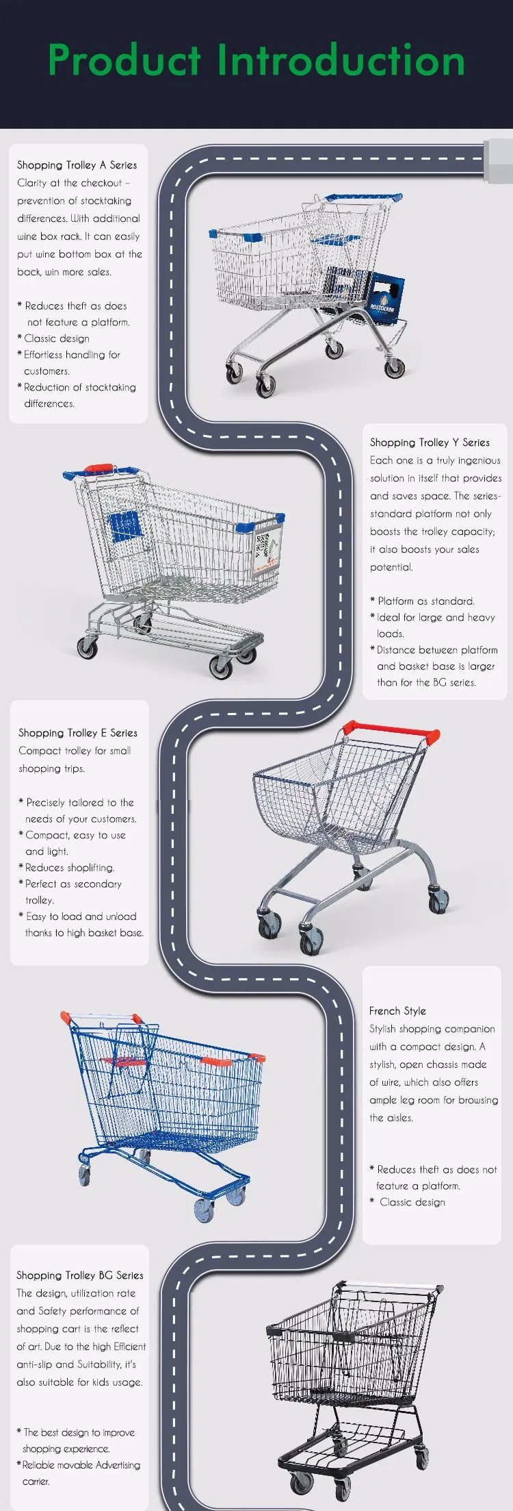 100L-250L American Style Supermarket Plastic Shopping Carts