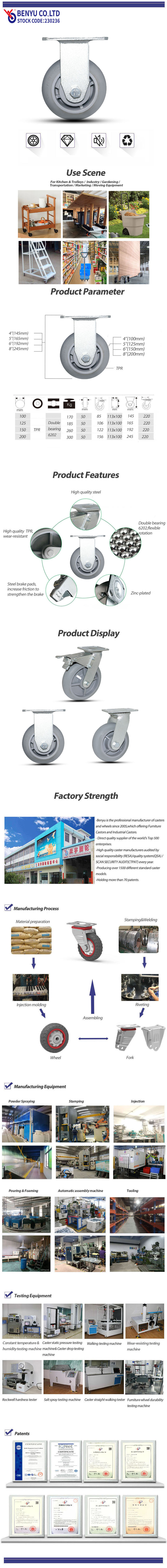 Furniture TPR Casters