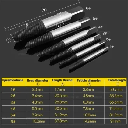 Screw Extractor Kit: Damaged Screw and Bolt Removal Tool