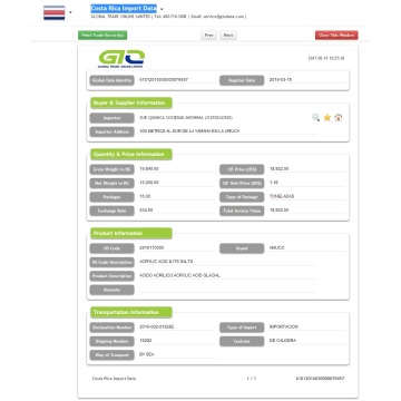 Dados de importação de ácido acrílico da Costa Rica