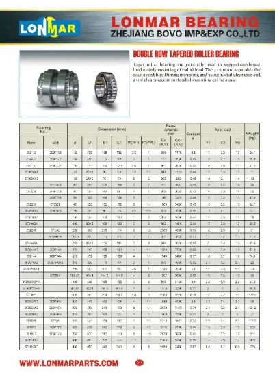 01 DOUBLE ROW TAPERED ROLLER BEARING 352130 352032 352132