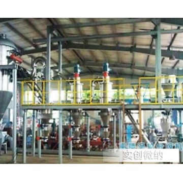 Spherical Aluminum Powder Protection Equipment